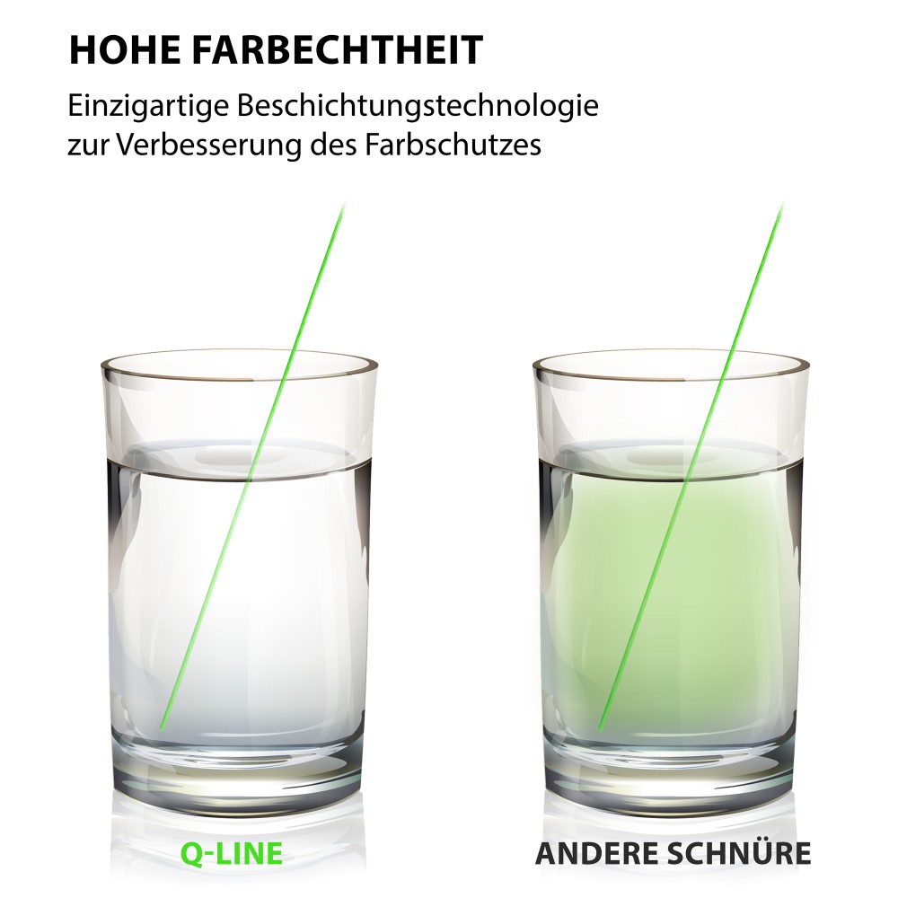 Senshu Q-Line - Geflochtene Schnur 0,14mm - lime green - 300m