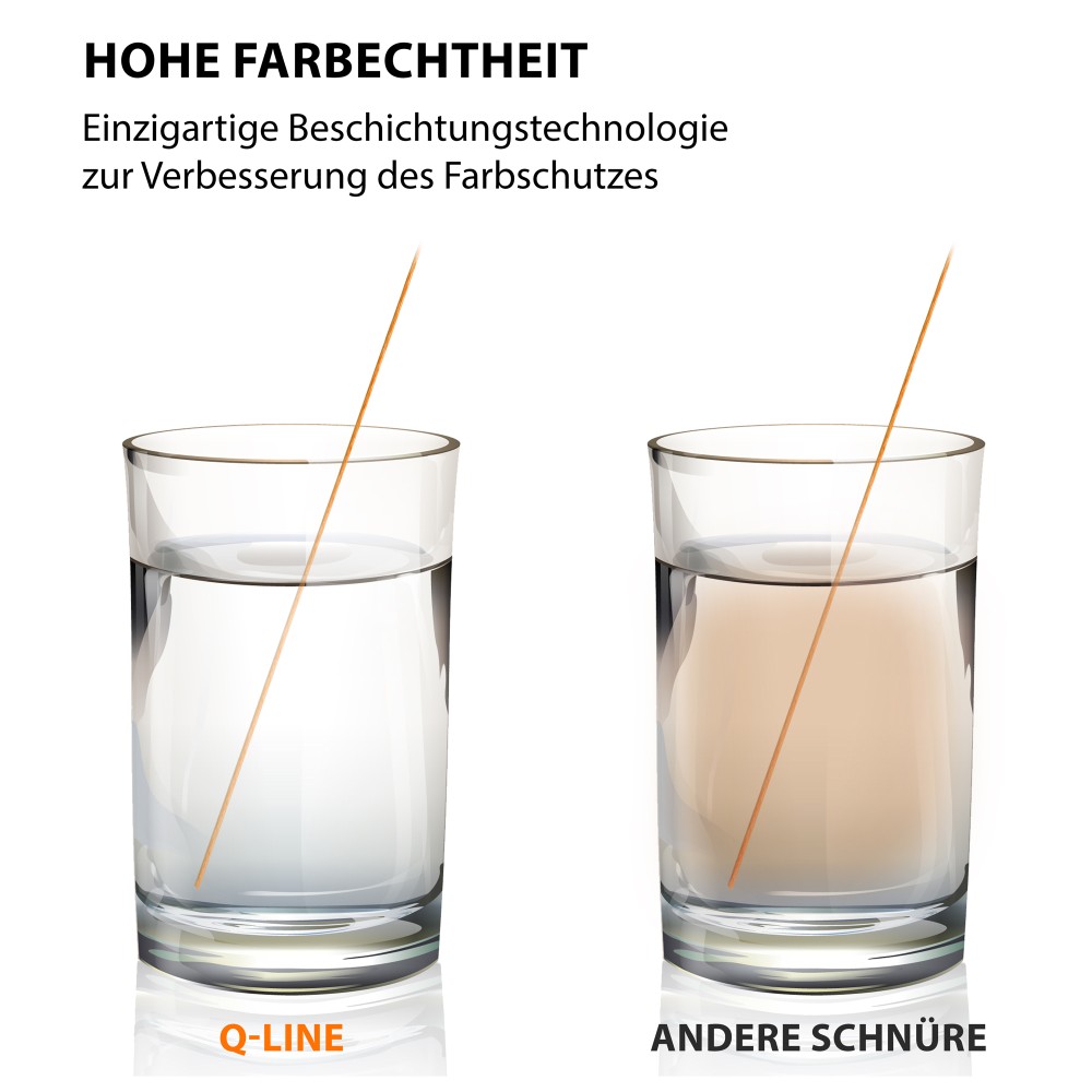 Senshu Q-Line - Geflochtene Schnur 0,12mm - orange - 50m