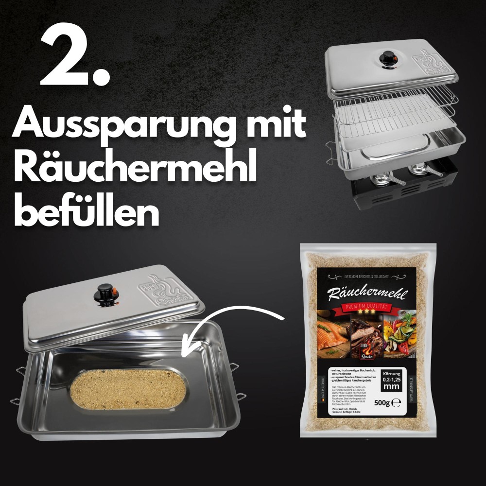 Eversmoke Deluxe Edelstahl Tischräucherofen - Smoker 40x25x19cm - 1Stück