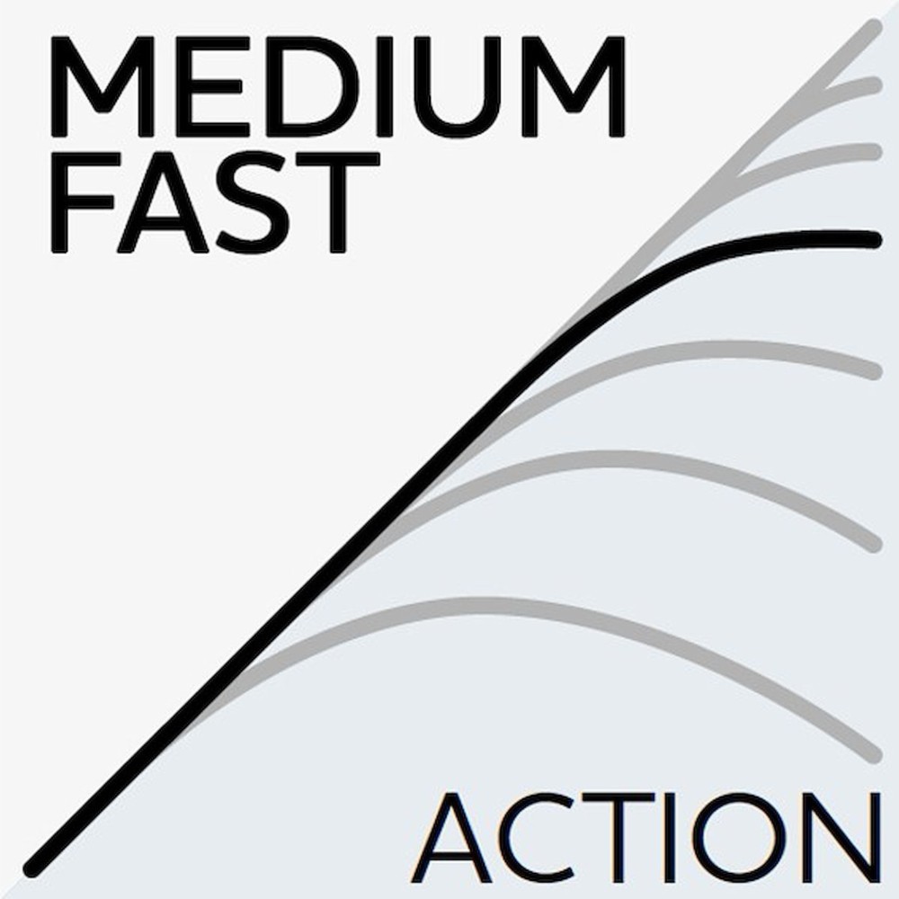 Westin W6 Belly Boat 2nd - Spinnrute 206cm - 5-21g - ML - 1 Stück