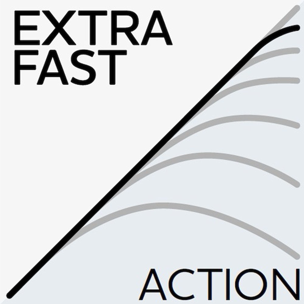 Westin W6 PowerTeez 2nd - Spinnrute 2.54m - 7-28g