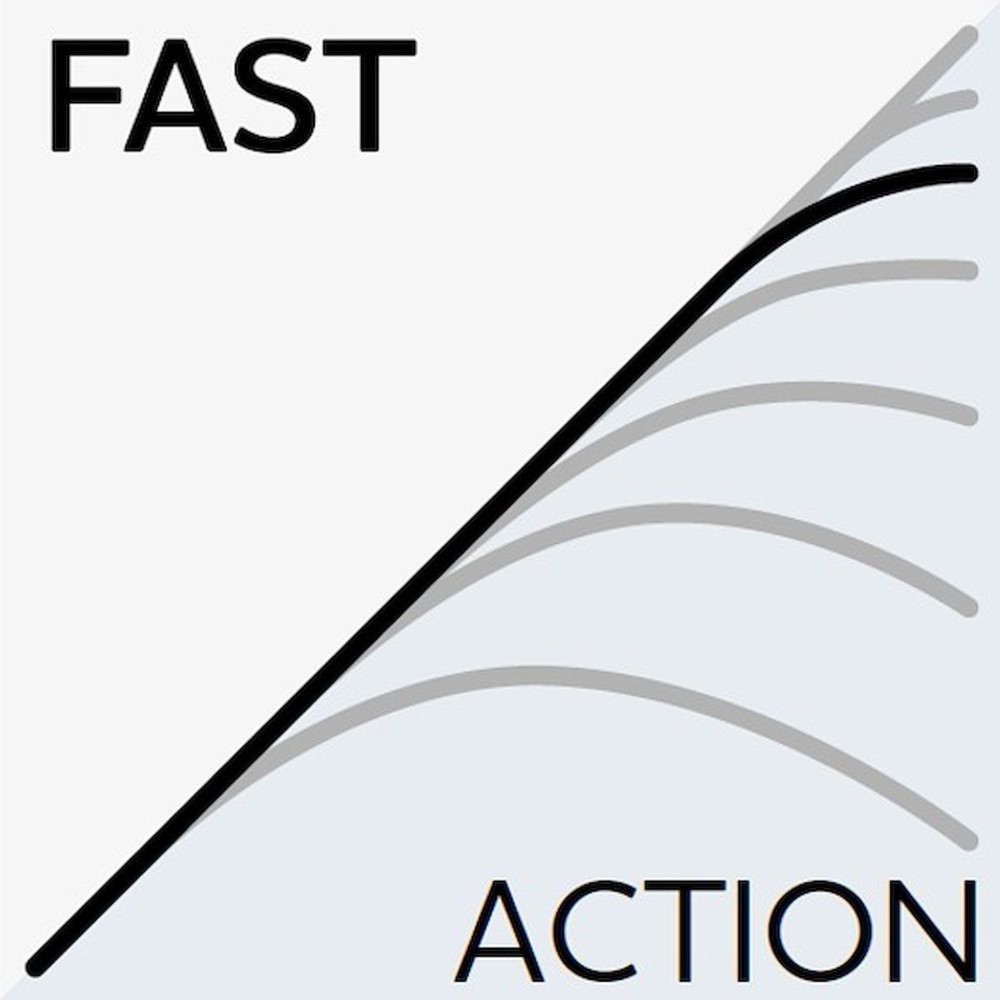 Westin W3 Finesse Ned 3rd - Spinnrute 221cm - 6-20g - M - 1 Stück